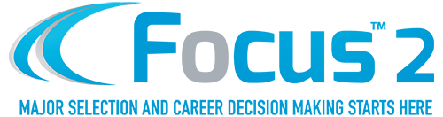 FOCUS-2