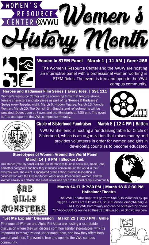Celebrating Women's History Month